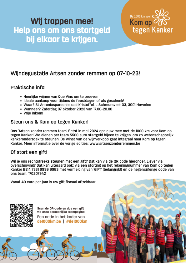 details actie